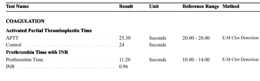 INR در آزمایش خون